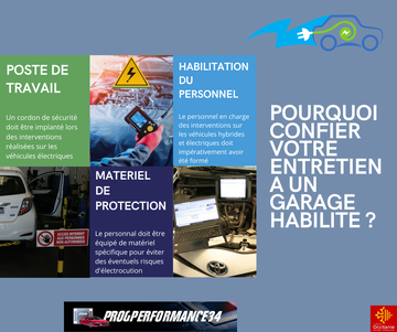 Votre garage Progperformance34 entretient et répare votre véhicule hybride et électrique à Montpellier Votre garage Progperformance34 entretient et répare votre véhicule hybride et électrique à Montpellier